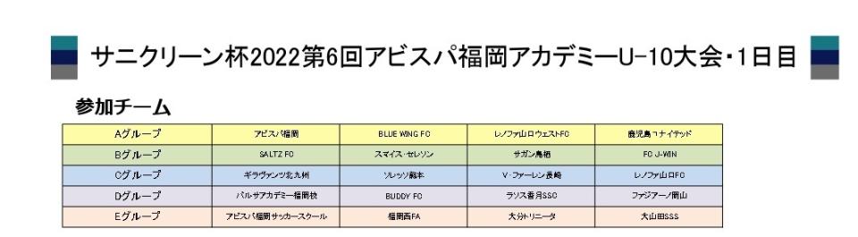 サニクリーン杯 22 第 6 回アビスパ福岡アカデミーu 10 大会 イベント Fukuoka Sports 公益財団法人福岡県スポーツ推進基金